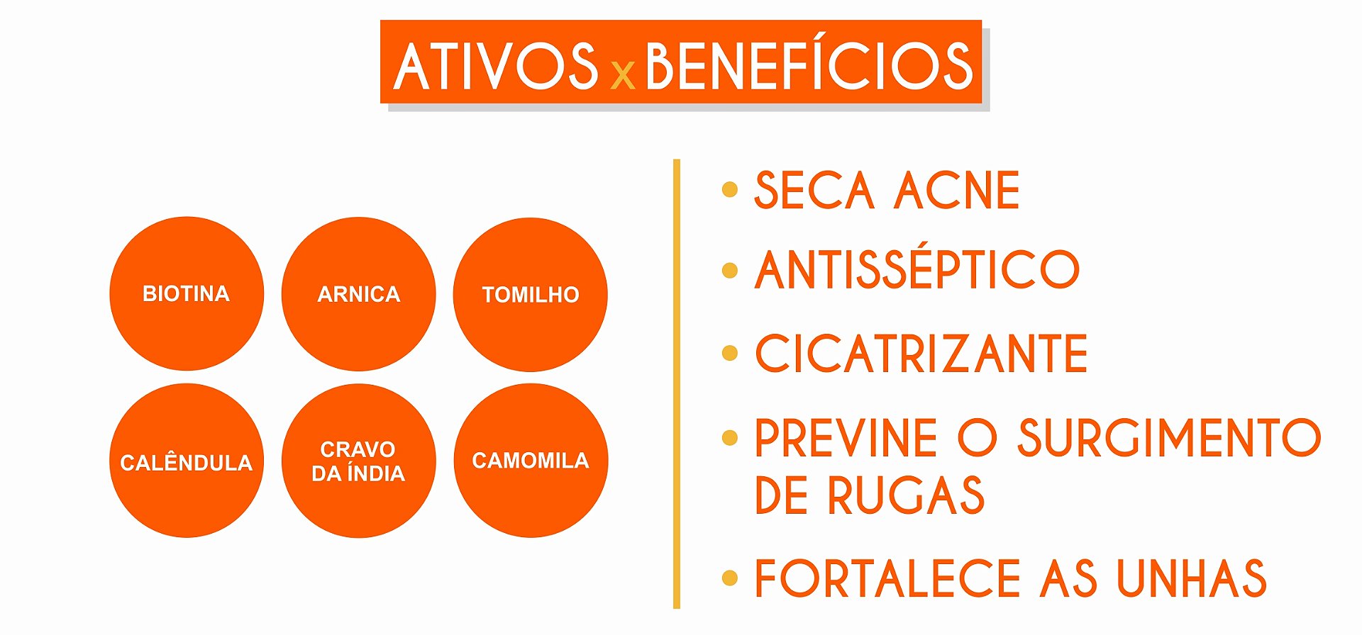 Biotina E Acne Prodotto Speciale Acido Ialuronico Viso Prezzi
